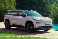 Mobil Listrik Toyota bZ3X